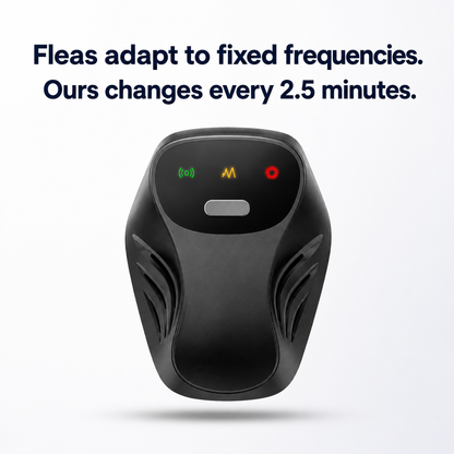 Orivelia - Ultrasonic Pest Repeller